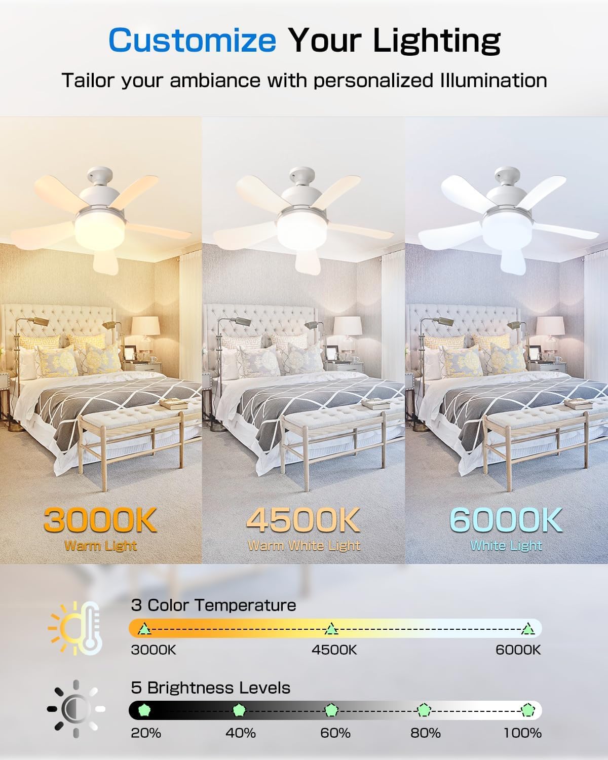 Silent Dimmable LED Ceiling Fan